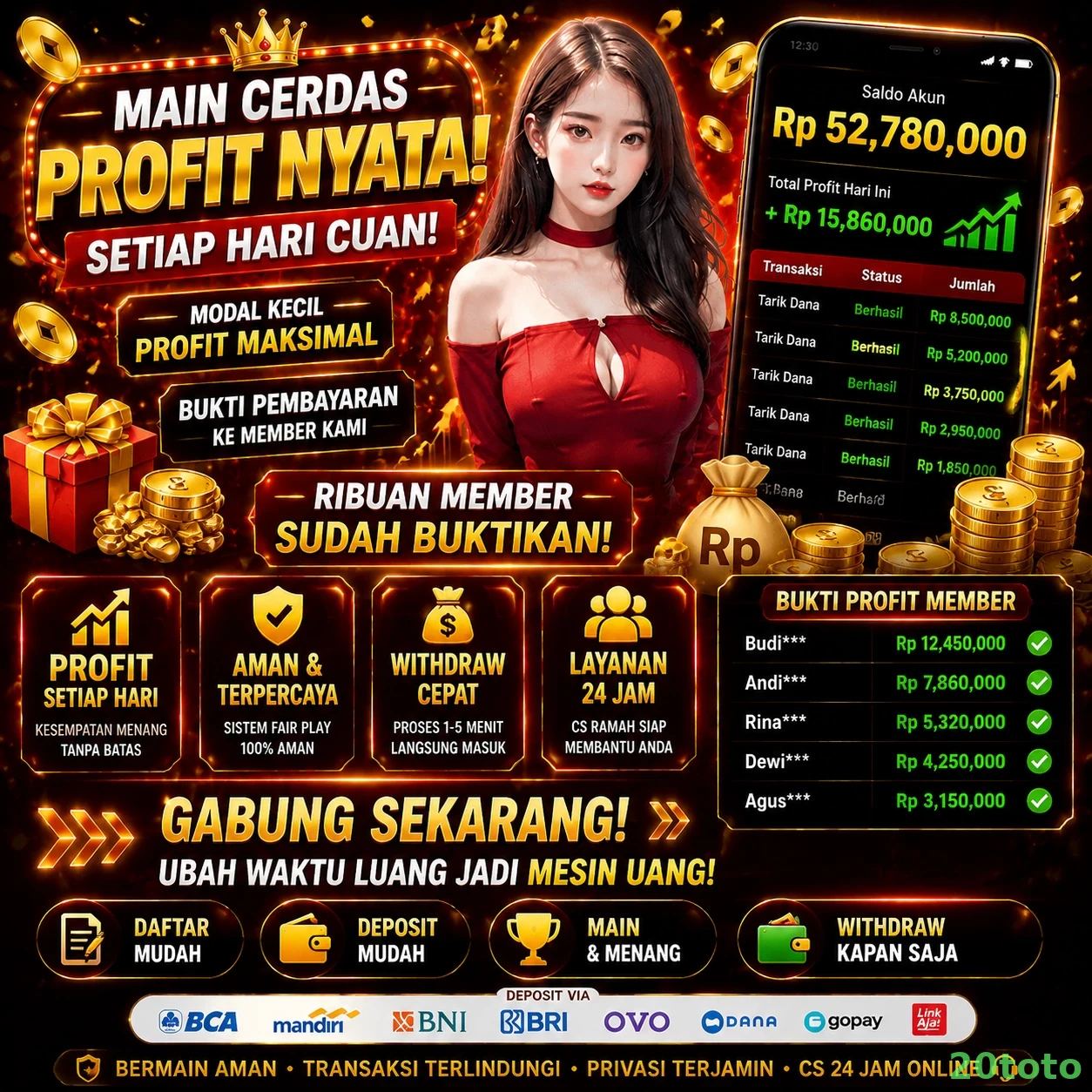 Mengungkap Ragam Permainan di 20toto