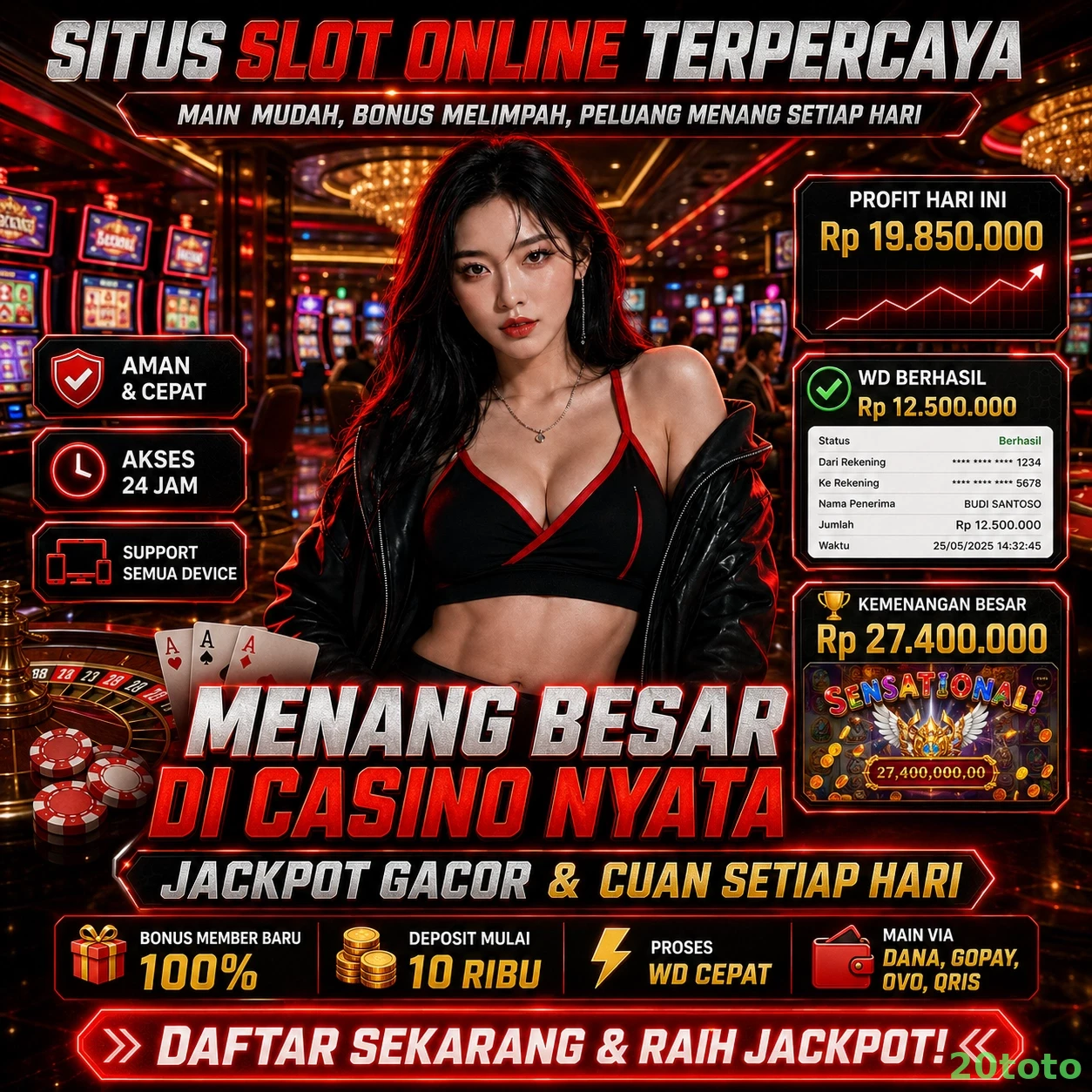 Keamanan Transaksi di 20toto yang Perlu Diketahui